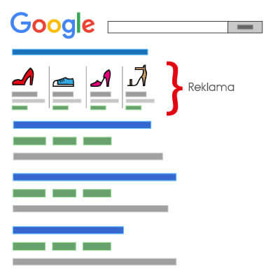 Kampanie reklamowe Białystok - agencja marketingowa Rozmach Kampanie reklamowe Białystok - agencja marketingowa Rozmach