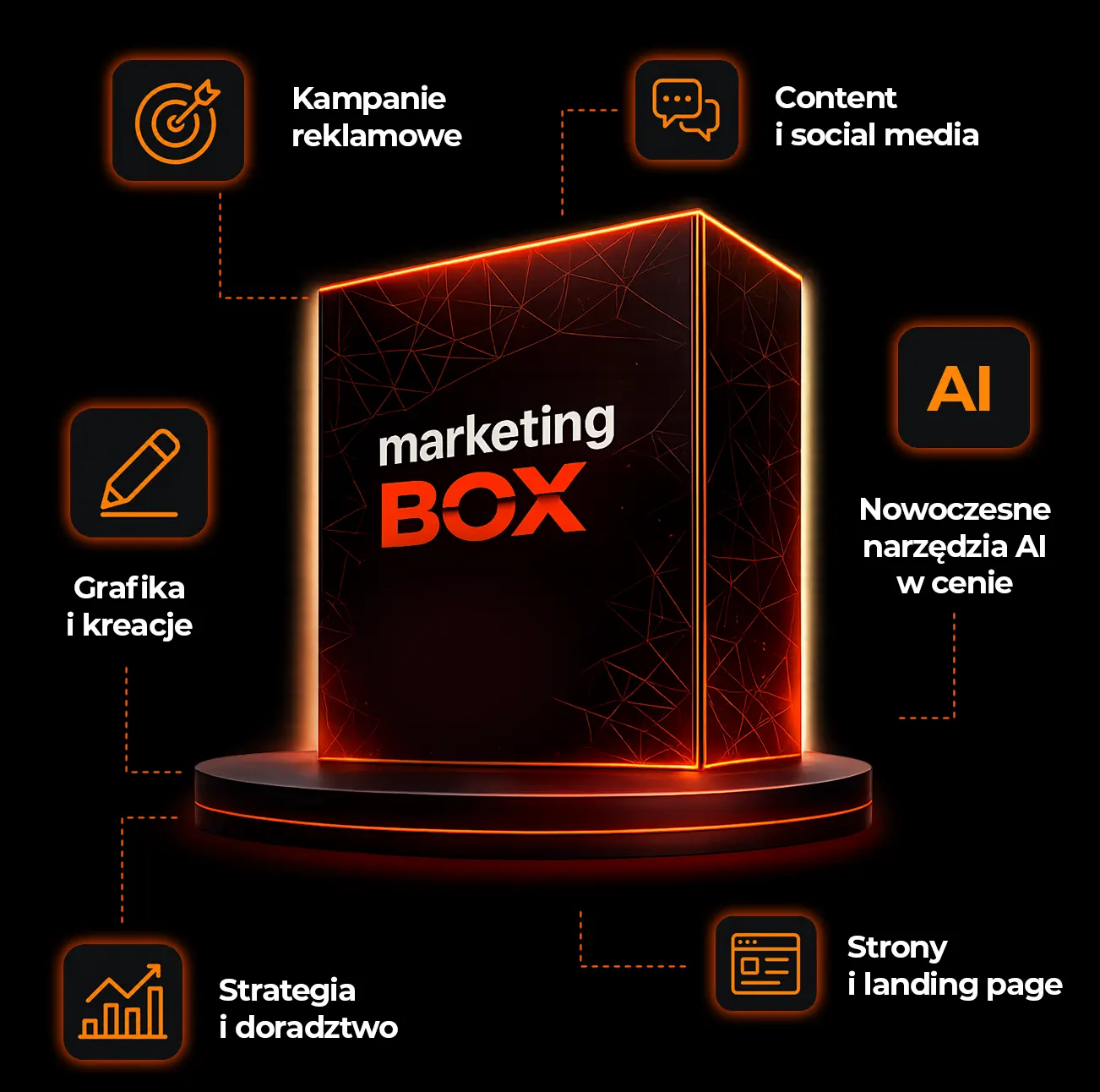 marketing box najnowszy Marketing Box Rozmach Agencja Reklamowa Białystok